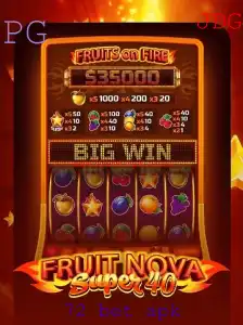 Descubra o Fascinante Mundo de FruitNovaSuper40: Regras e Estratégias